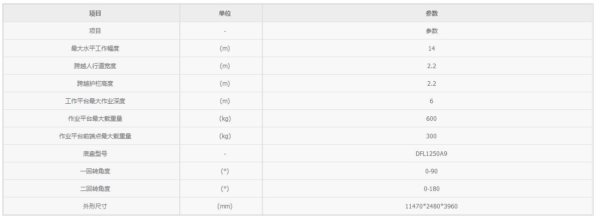 14米橋梁檢測車(chē)參數表